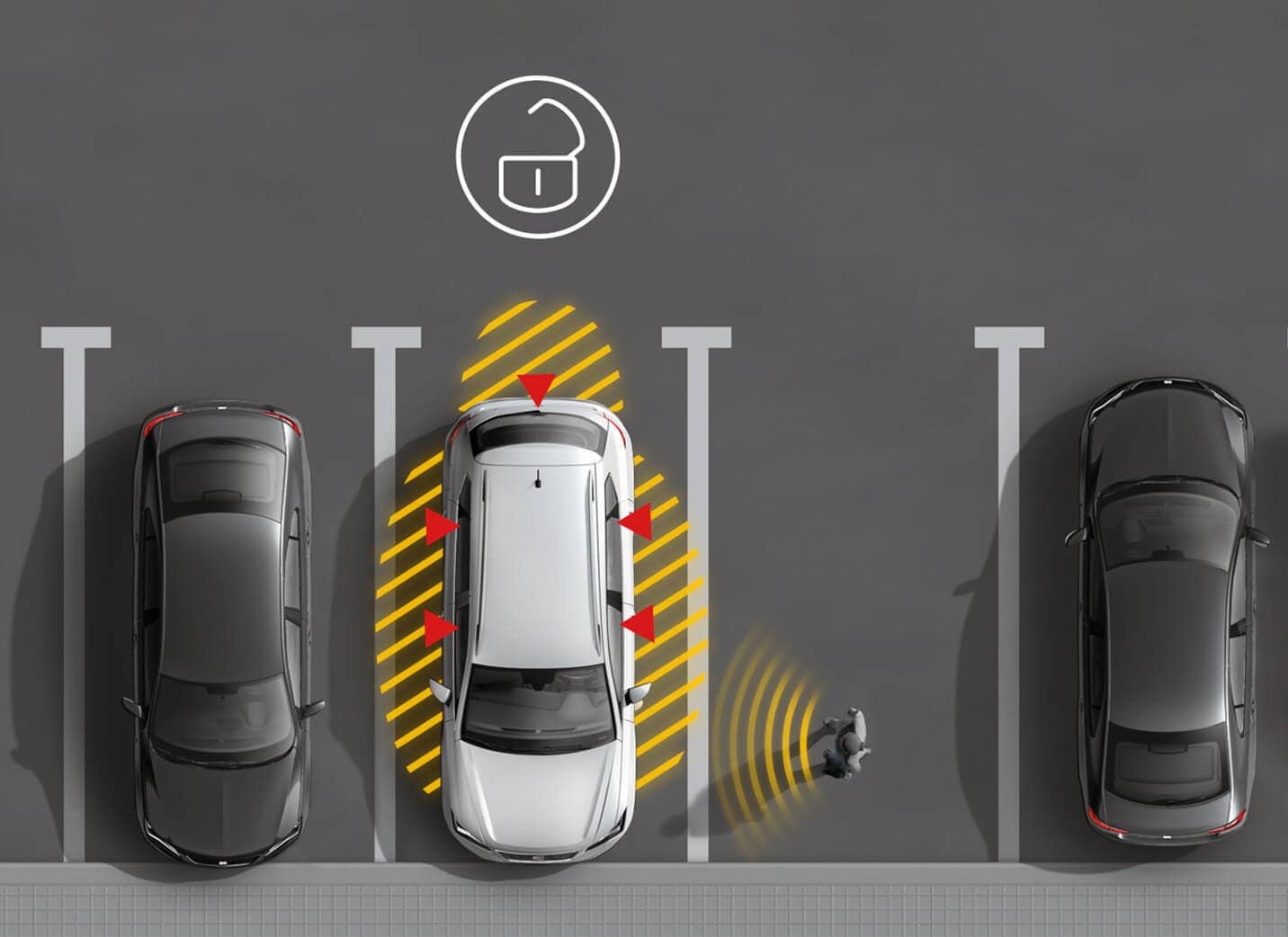 SEAT Ateca technology system. Kessy keyless technology car 