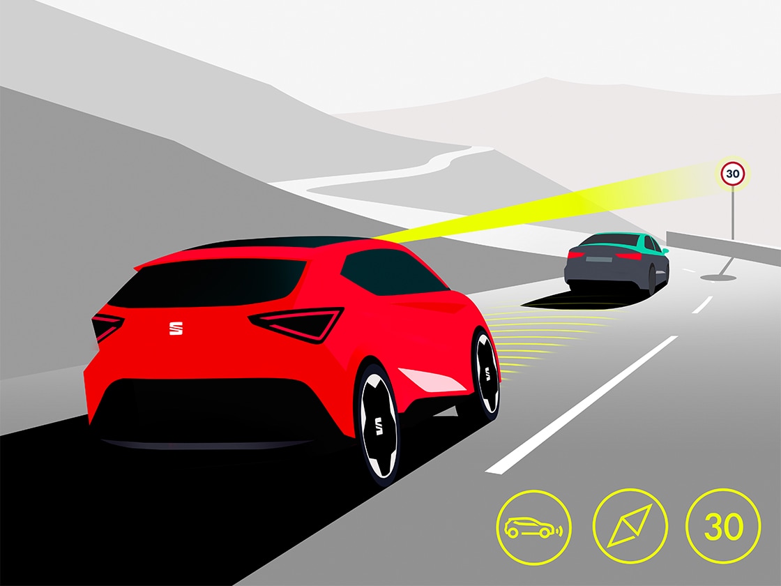 seat ibiza adaptive cruise control predictive