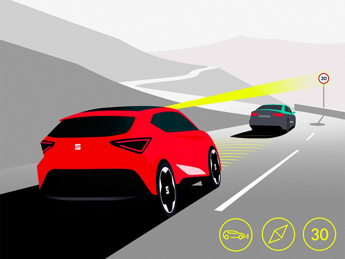 Illustration of the Adaptive Cruise Control feature in the SEAT Leon 5D.